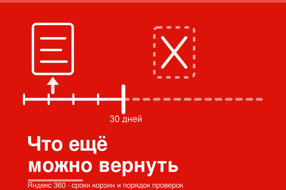 Восстановить удалённые данные в Яндекс 360: порядок проверок, сроки и что настроить заранее | ИТ-компания +Альянс
