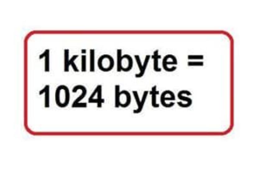 Почему в одном Килобайте 1024 байт? | ИТ-компания +Альянс