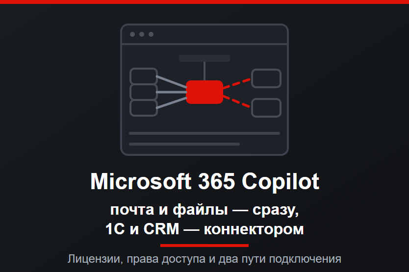 Microsoft 365 Copilot: что это и как его подключают к CRM и 1С, а не только к почте | ИТ-компания +Альянс