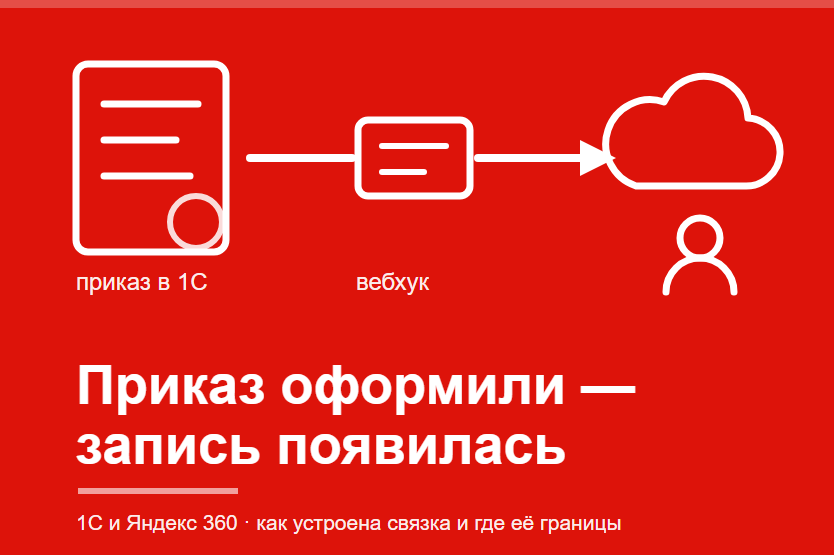 Приказ оформили в 1С — учётная запись появилась в Яндекс 360: разбираем связку через входящий вебхук | ИТ-компания +Альянс