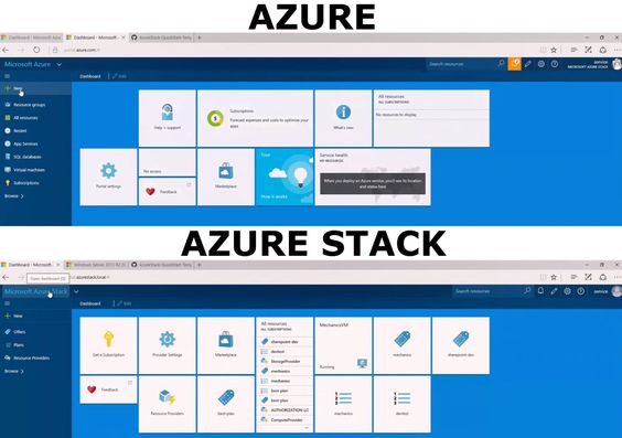 Доступна предварительная версия виртуального рабочего стола Azure для Azure Stack HCI | ИТ-компания +Альянс