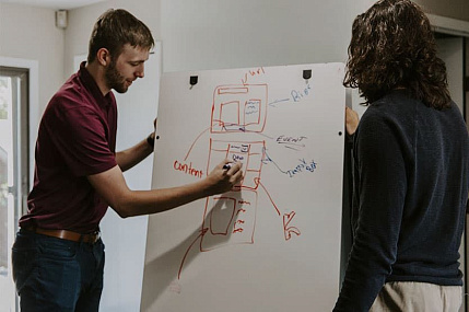 Заказать услугу Оценка эффективности | +Альянс