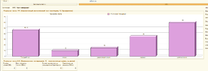 Оценка скорости работы 1С | ИТ-компания +Альянс Оценка скорости работы 1С | ИТ-компания +Альянс